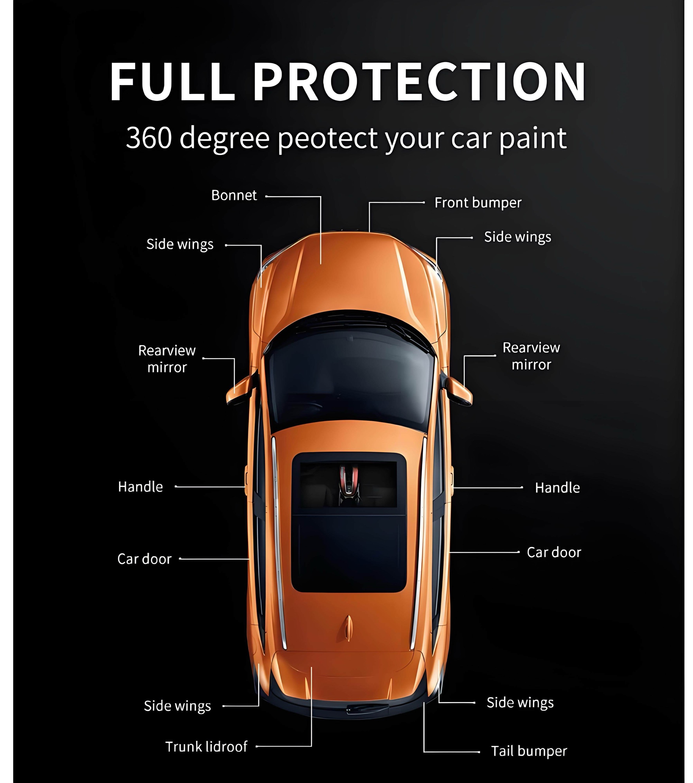 BASF Ashland Transparent TPU-A Series PPF